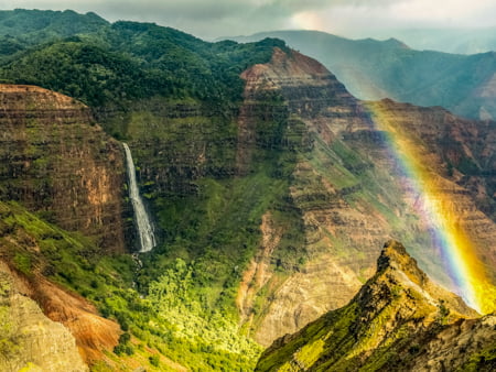 Things to Do in Oahu - Things to Do in Kauai -