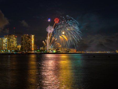 Things to Do in Oahu
