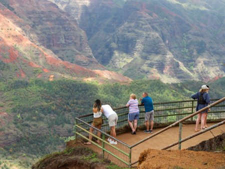 Things to Do in Oahu - Things to Do in Kauai -